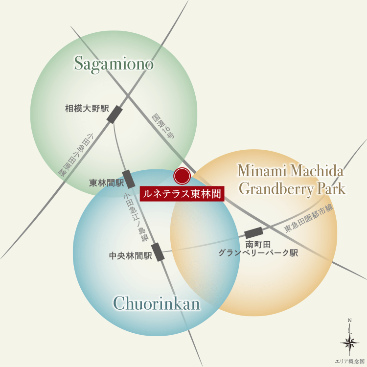 エリア概念図