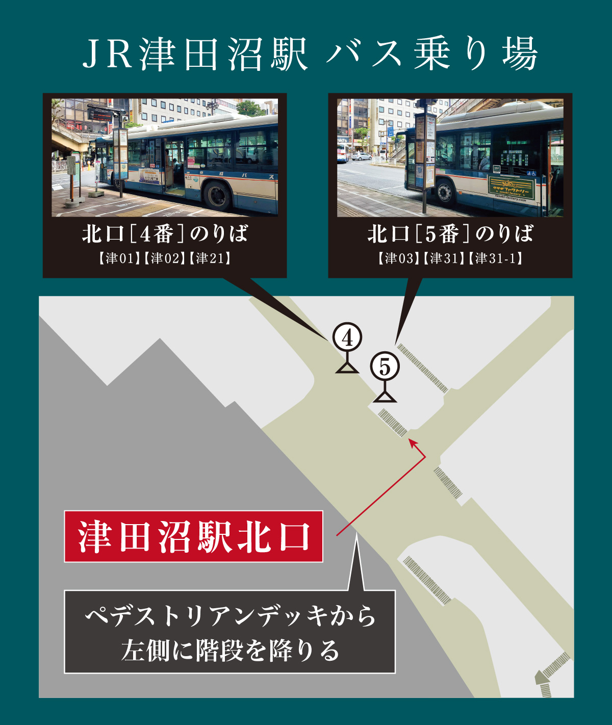 JR津田沼駅バス乗り場