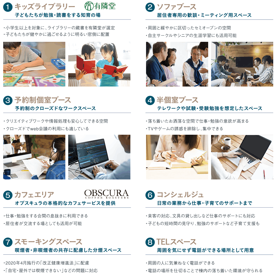 ①キッズライブラリー（子どもたちが勉強・読書する知育の場）②ソファブース（居住者専用の歓談・ミーティング用スペース）③予約制個室ブース（予約制のクローズドなワークスペース）④半個室ブース（テレワークや試験・受験勉強を想定したスペース）⑤カフェエリア（オブスキュラの本格的なカフェサービスを提供）⑥コンシェルジュ（日常の業務から仕事・子育てのサポートまで）⑦スモーキングスペース（喫煙者・非喫煙者の共存に配慮した分煙スペース）⑧TELスペース（周囲を気にせず電話ができる場所をして用意）