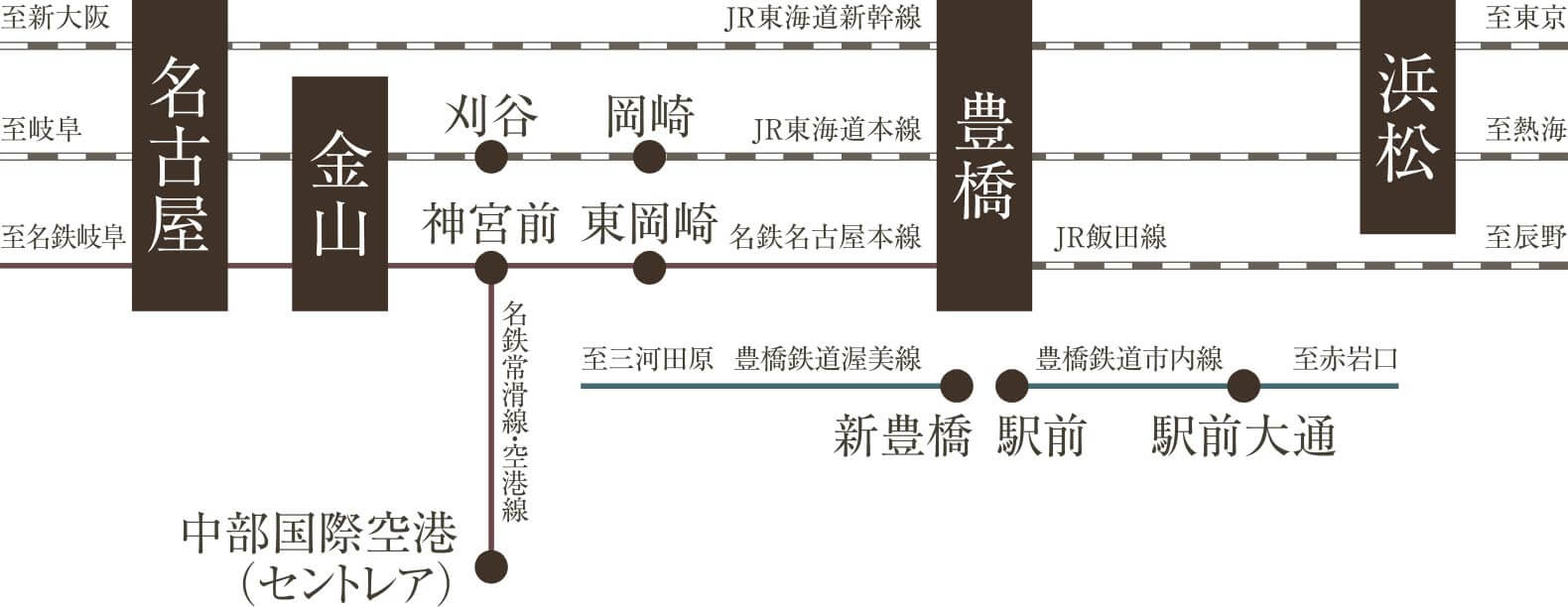 路線図