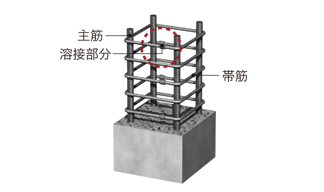 非常用飲料水生成システム「WELL UP」の機械