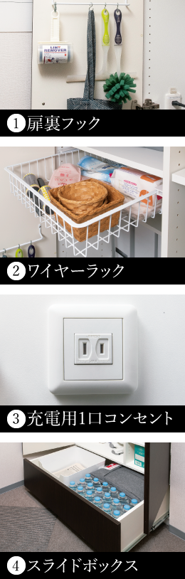 1:扉裏フック 2:ワイヤーラック 3:充電用1口コンセント 4:スライドボックス