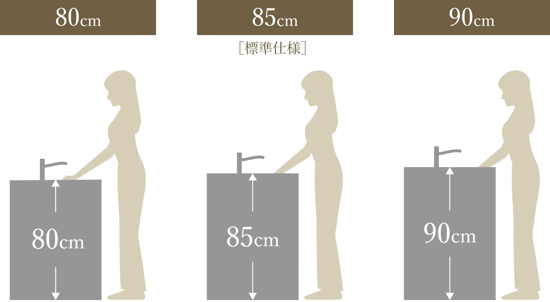 80cm、85cm（標準仕様）、90cmが選べます