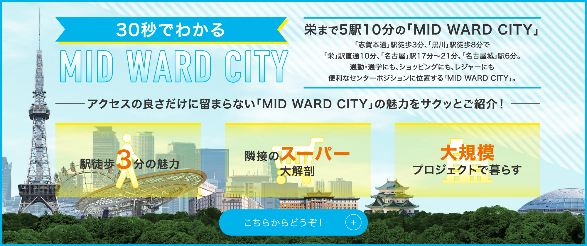 30秒でわかる MID WARD SITY