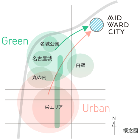 名古屋に、新たに「ミッドワード」という暮らし方を