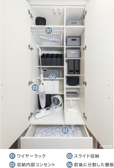 参考写真：01.ワイヤーラック／02.スライド収納／03.収納内部コンセント／04.前後に分割した棚板