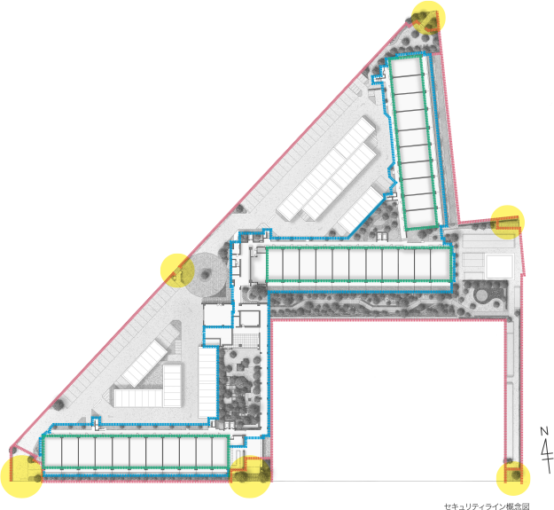 セキュリティライン概念図