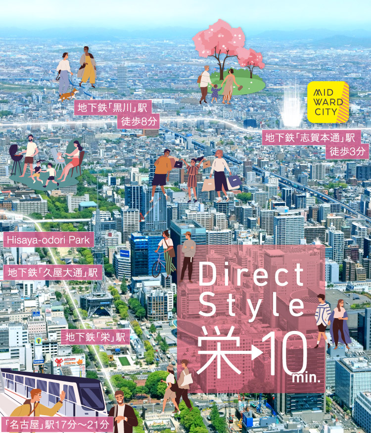 近さは、ゆとりへの最短コース｜Direct Style 栄→10min.
