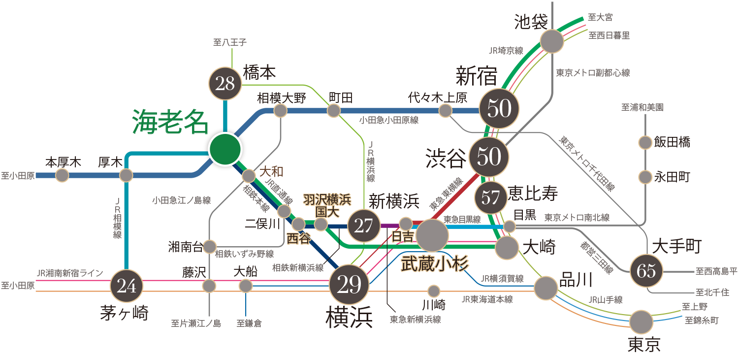 路線図