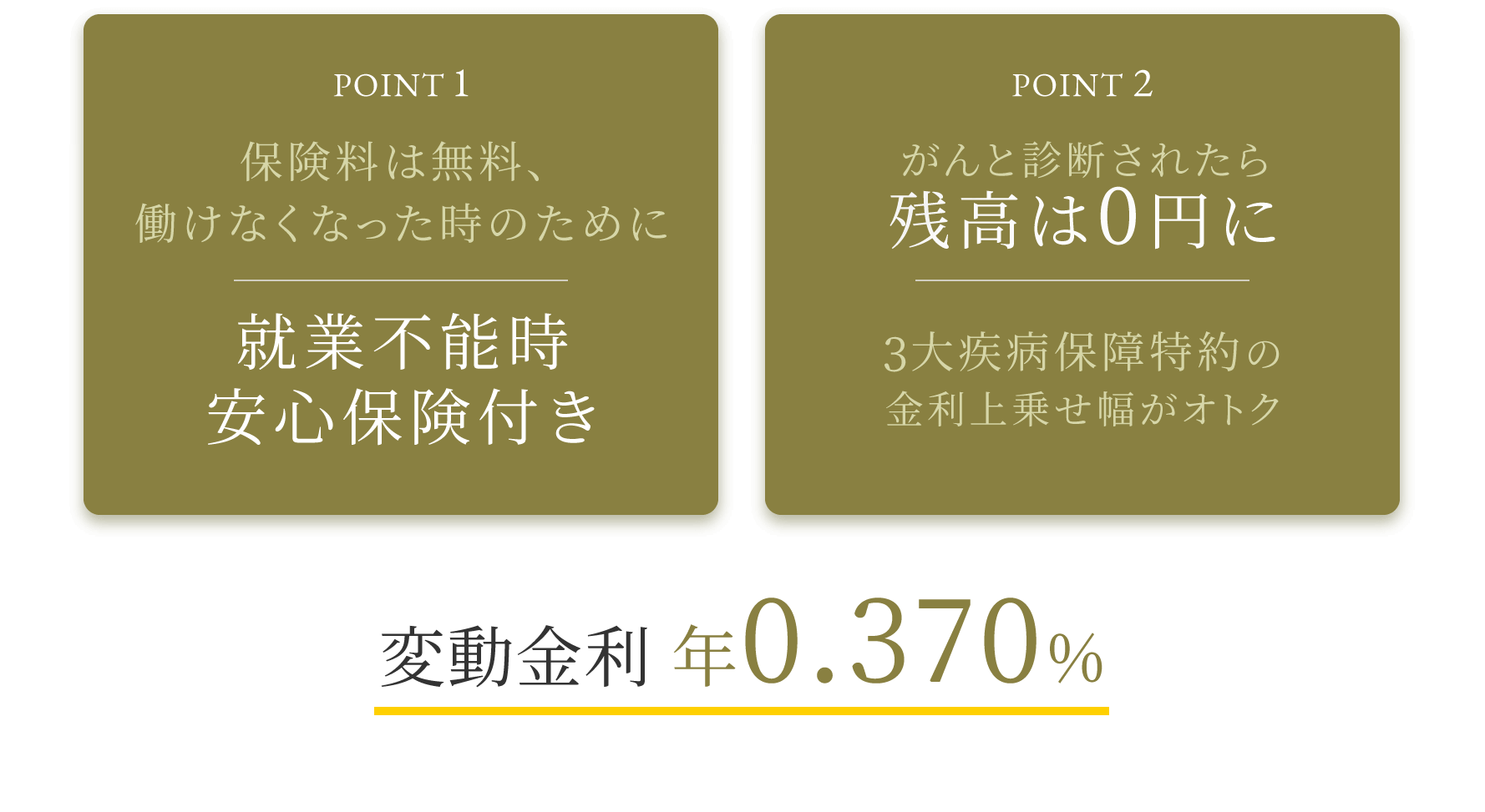凛nextのポイント 変動金利 年0.370%