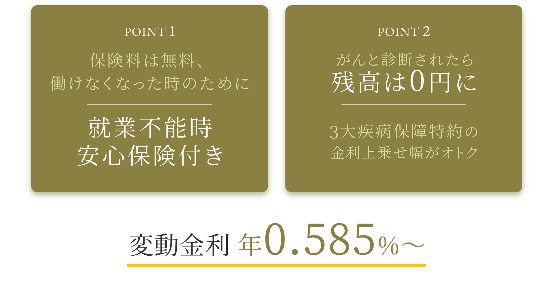 凛nextのポイント 変動金利 年0.370%