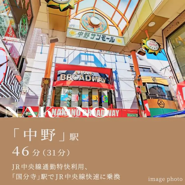中野駅