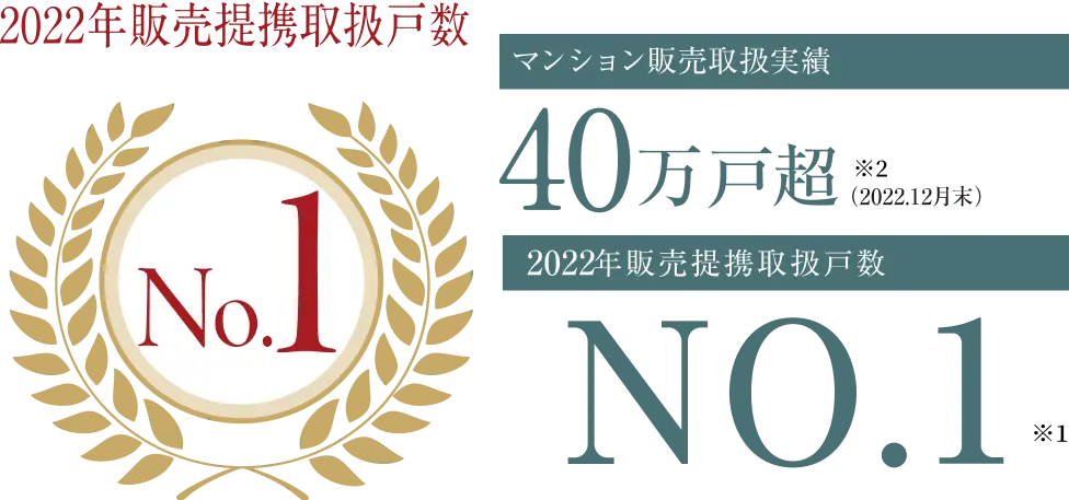 マンション販売実績