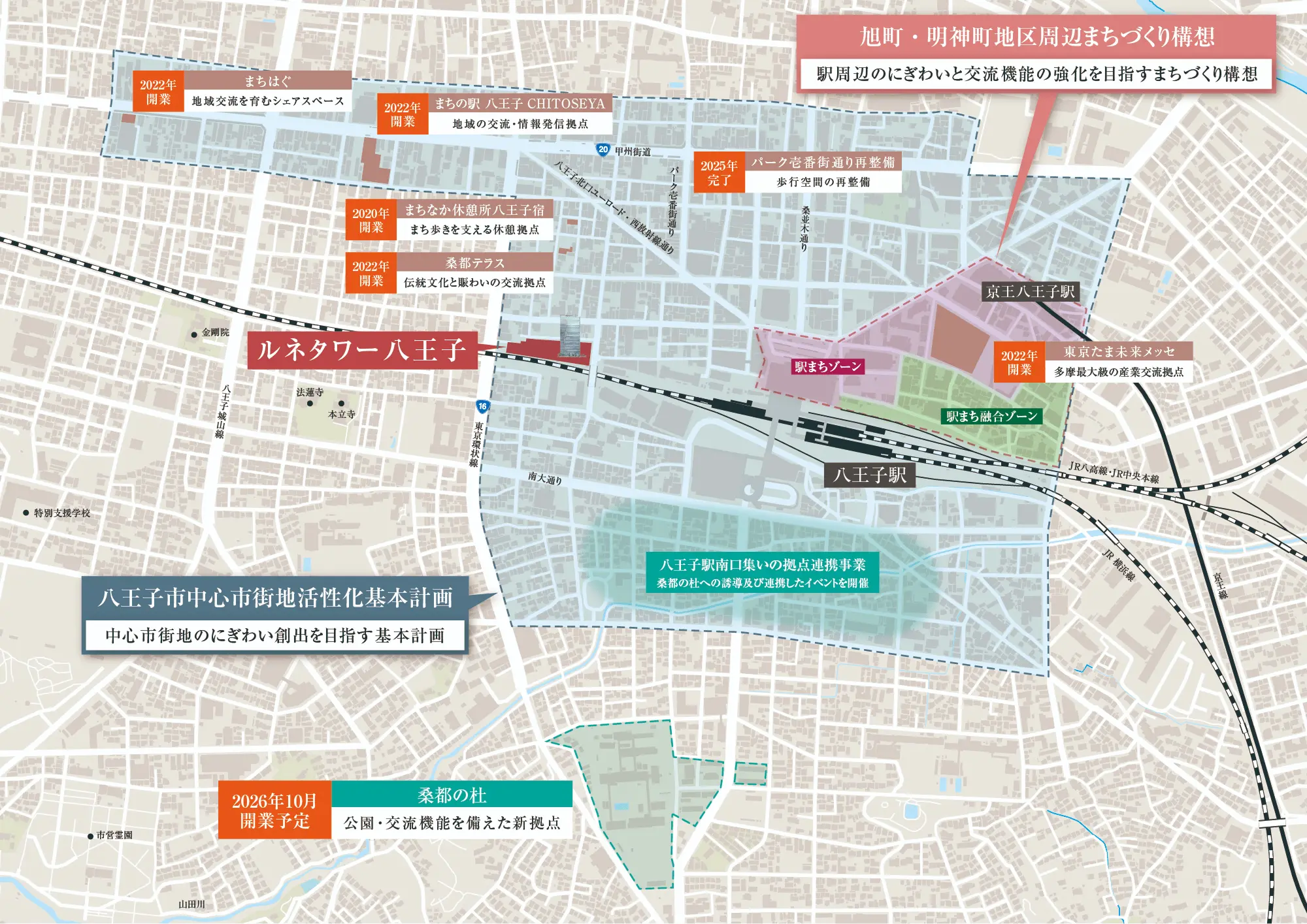 まちづくり構想MAP
