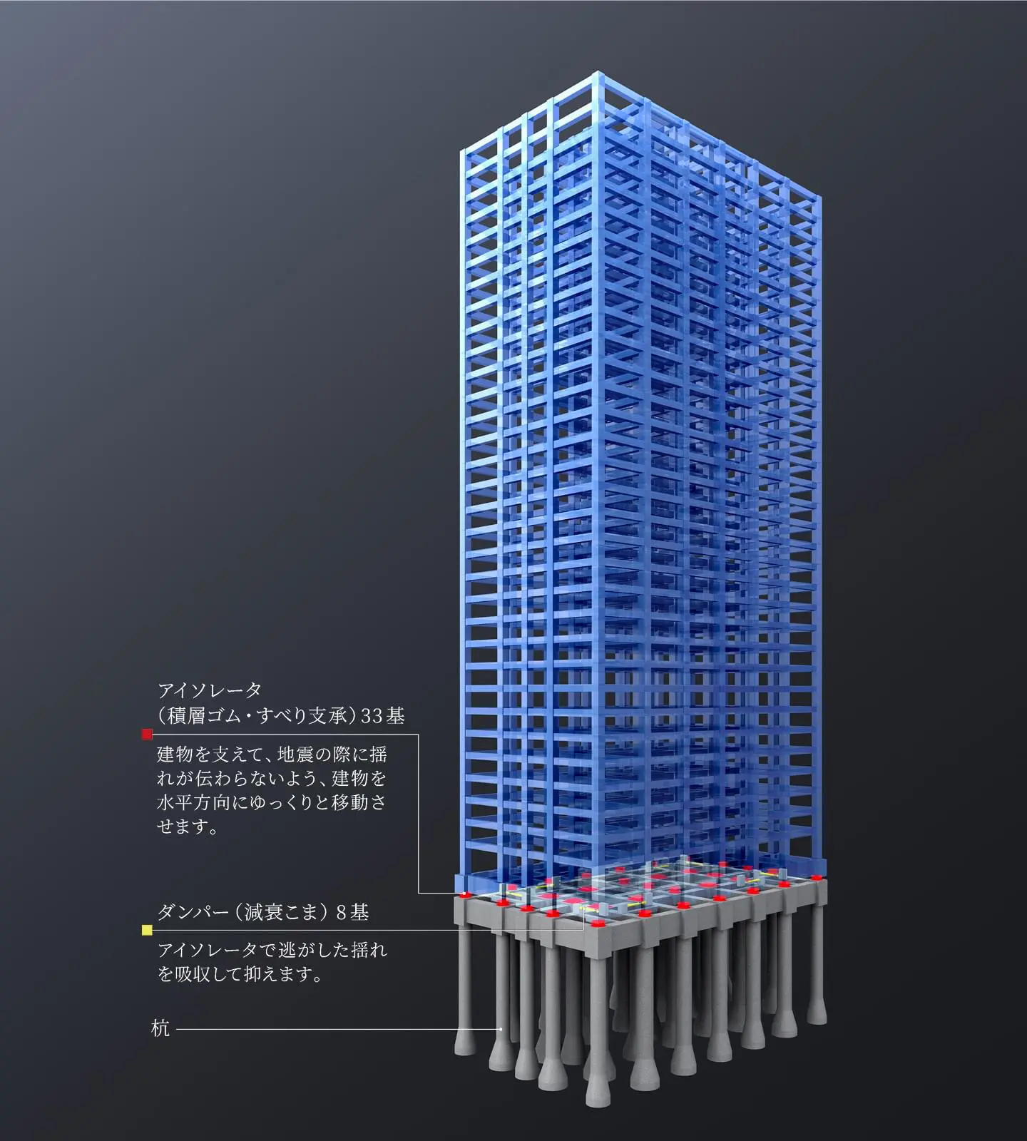 免震構造概念CG※１