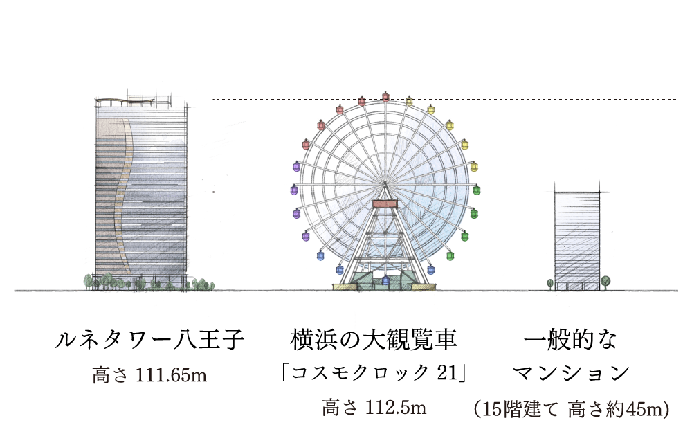 概念イラスト