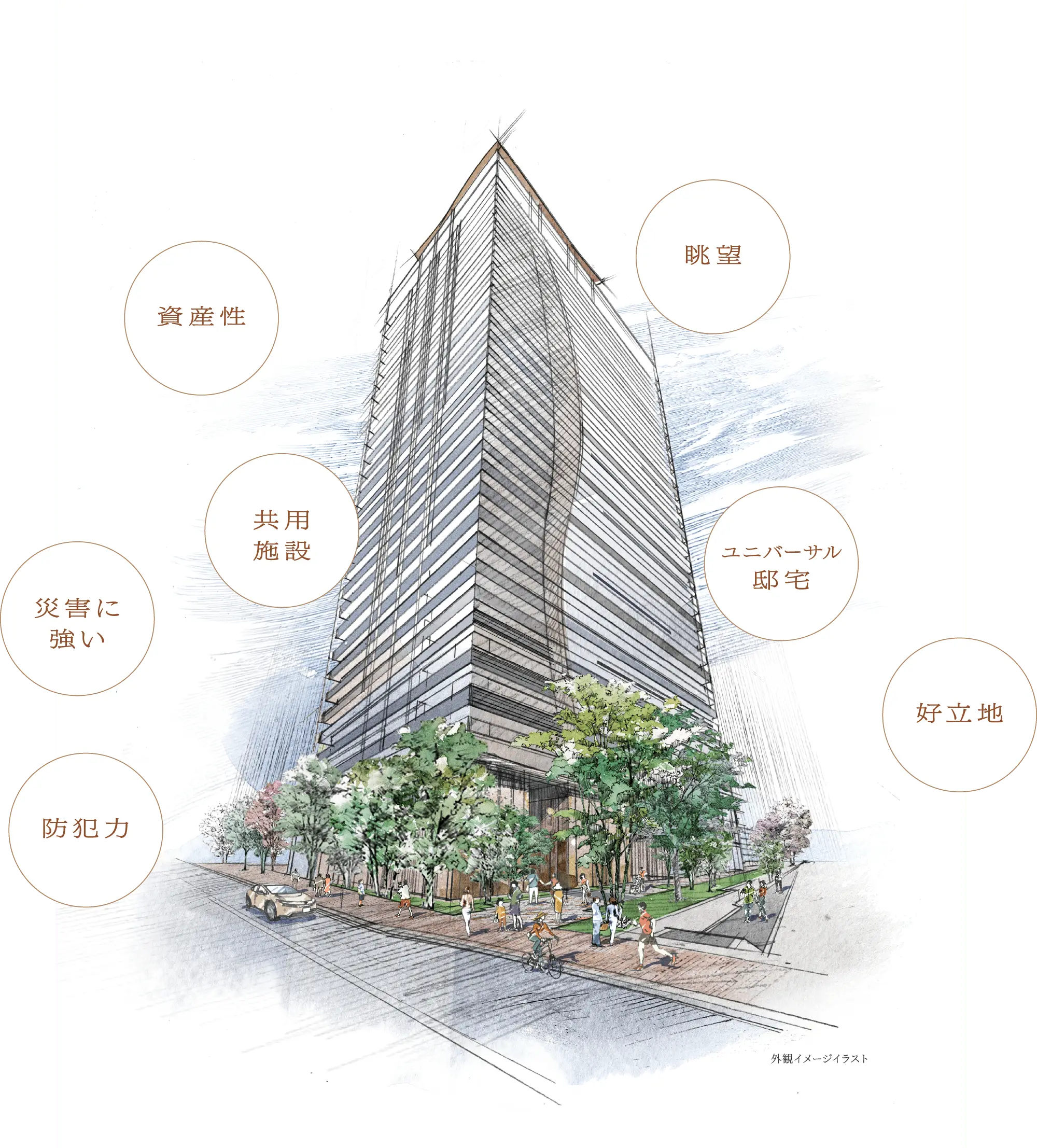 外観イメージイラスト
