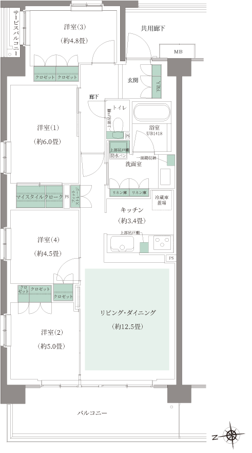 基本プラン