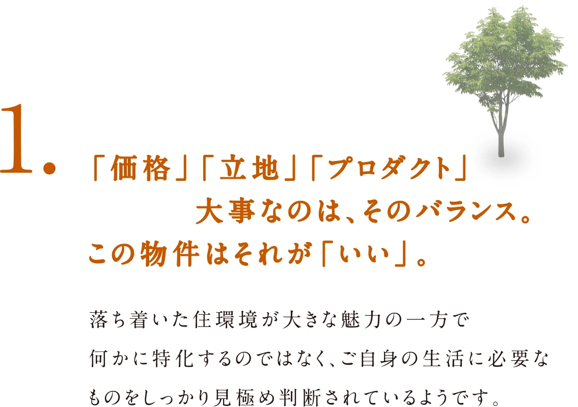 3つの共通点 イメージ