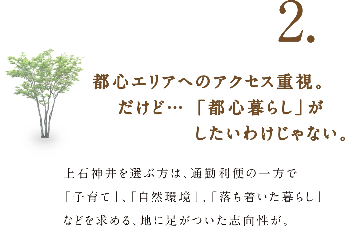 3つの共通点 イメージ