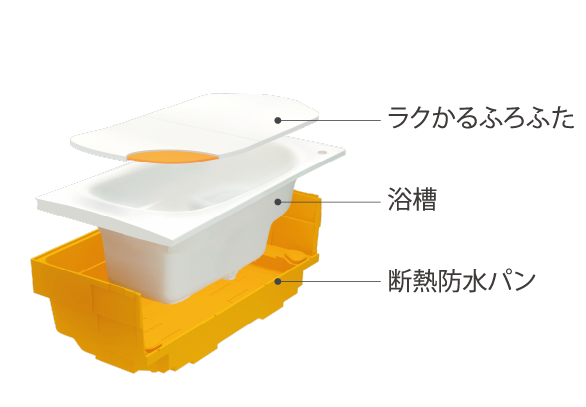 イメージ図