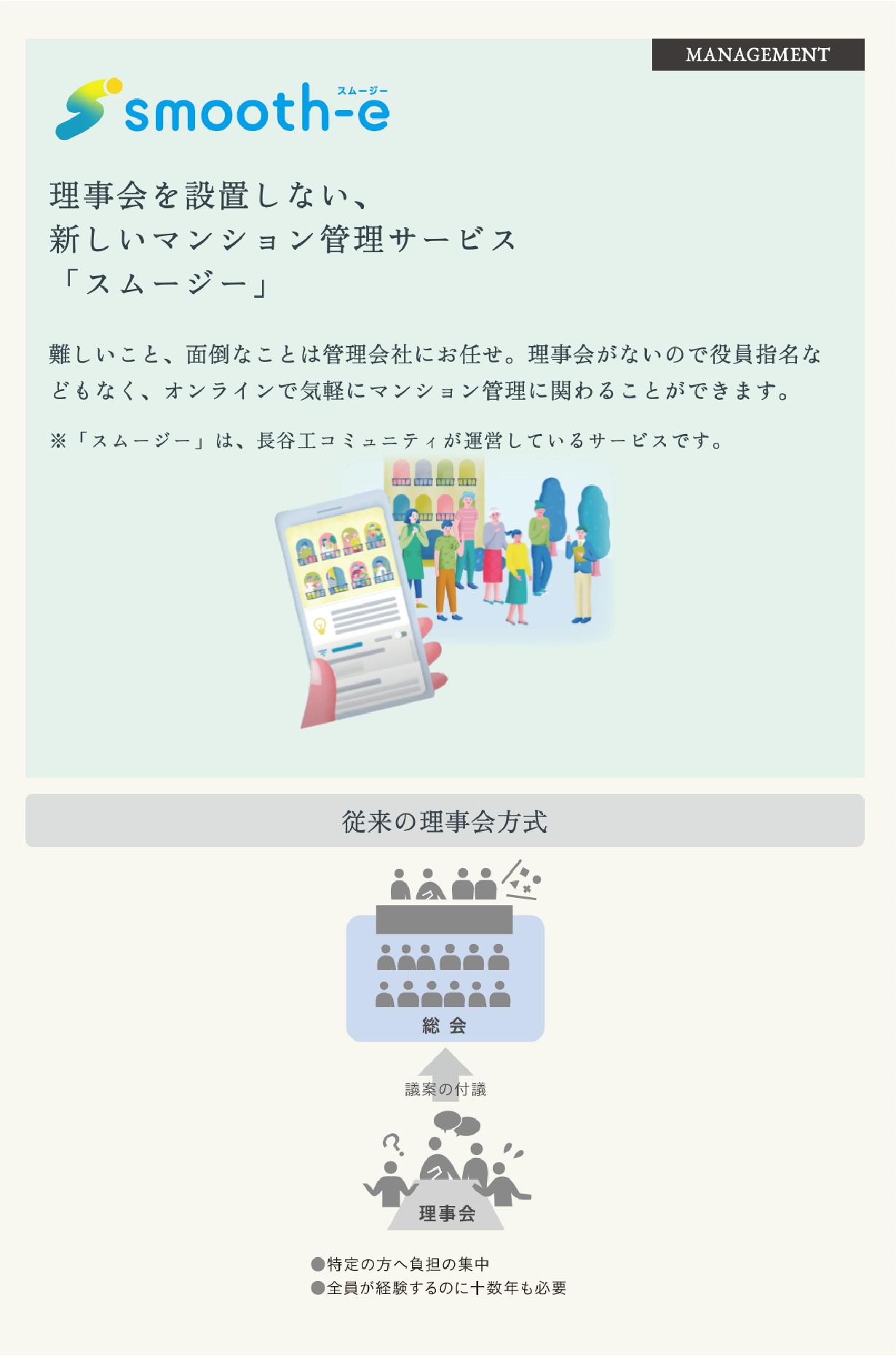 スムージー