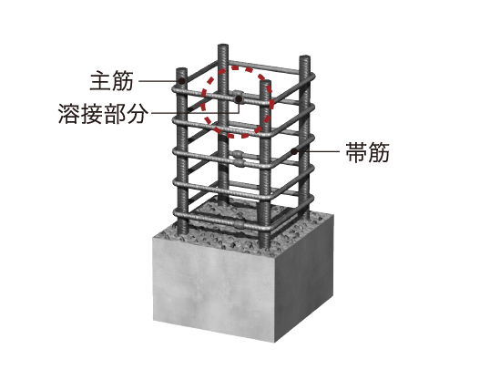 概念図
