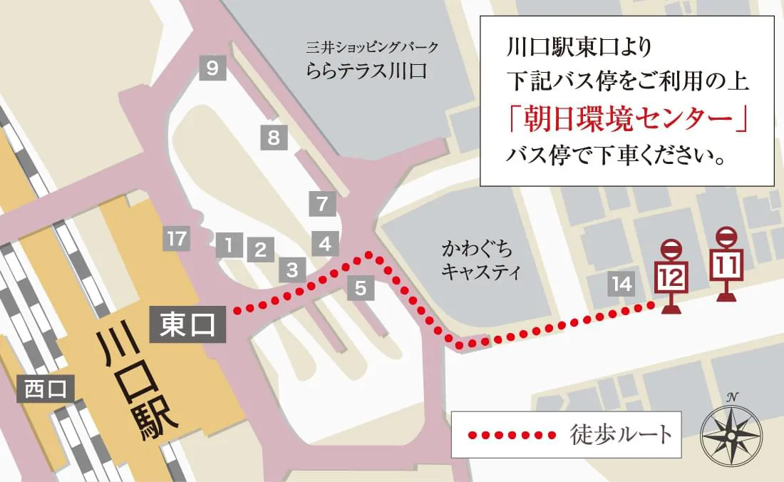 JR「川口」駅から現地（現地販売センター）へのご案内