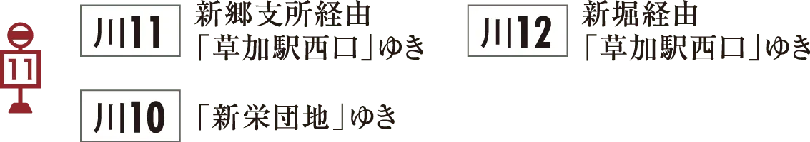 JR「川口」駅から現地（現地販売センター）へのご案内