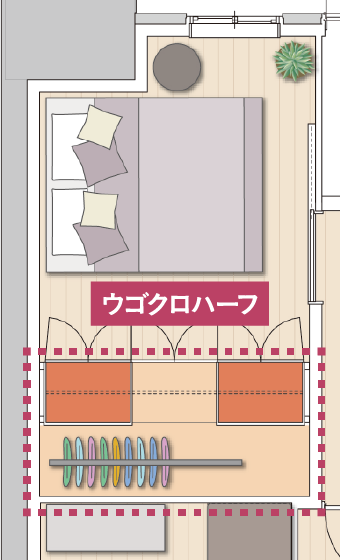 参考間取り