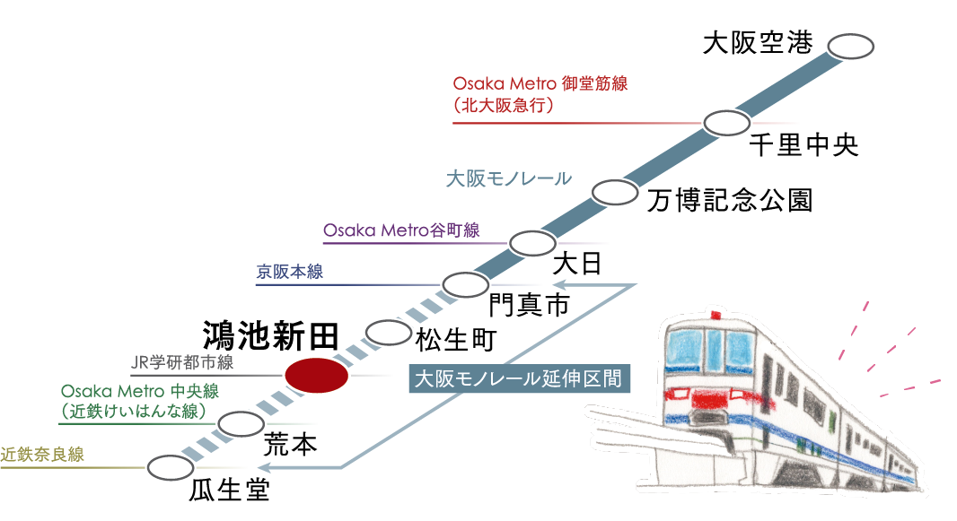 大阪モノレール