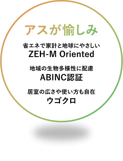 アスが愉しみ