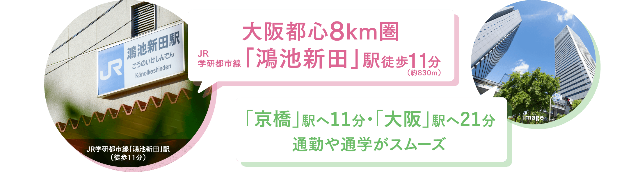 大阪都心8km圏・JR学研都市線「鴻池新田」駅徒歩11分、「京橋」駅・「北新地」駅へダイレクト。通勤や通学がスムーズ。