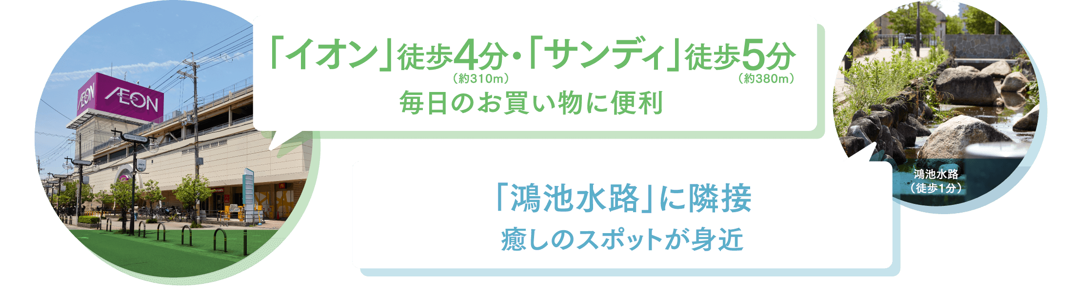 「イオン」徒歩4分・「サンディ」徒歩5分。毎日のお買い物に便利。「鴻池水路」に隣接。癒しのスポットが身近。