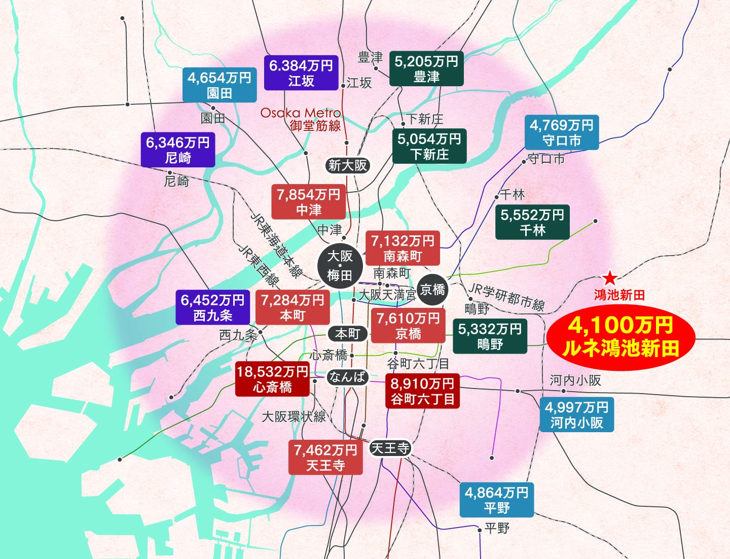 大阪・都心8km圏の立地概念図