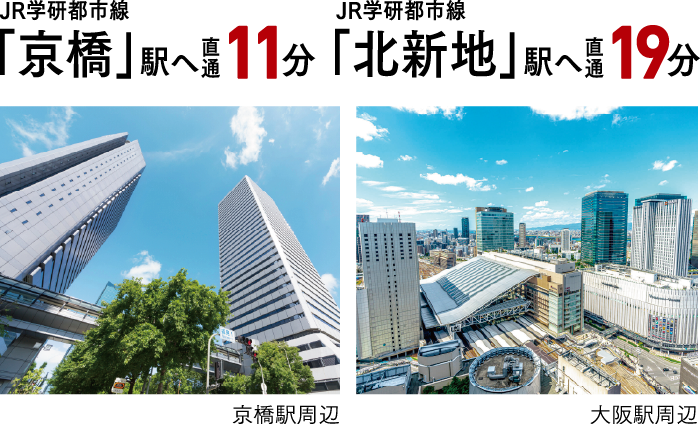 JR学研都市線「京橋」駅へ直通11分 JR学研都市線「北新地」駅へ直通19分