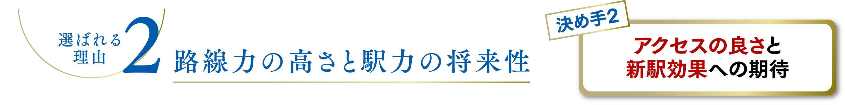 選ばれる理由2 路線力の高さと駅力の将来性「決め手2」アクセスの良さと新駅効果への期待