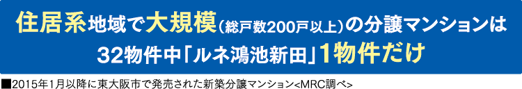 住居系地域で大規模（総戸数200戸以上）の分譲マンションは32物件中「ルネ鴻池新田」１物件だけ■2015年1月以降に東大阪市で発売された新築分譲マンション＜MRC調べ＞