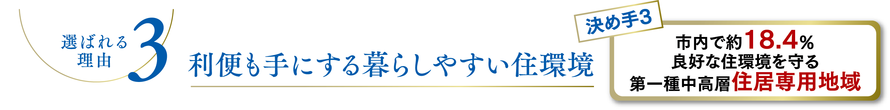 選ばれる理由3 利便も手にする暮らしやすい住環境「決め手3」市内で約18.4％良好な住環境を守る第一種中高層住居専用地域