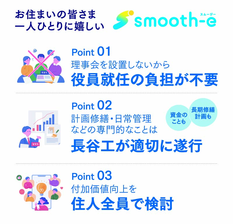 お住まいの皆さま一人ひとりに嬉しいスムージー