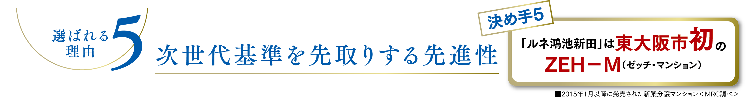 選ばれる理由4 次世代基準を先取りする先進性「決め手5」「ルネ鴻池新田」は東大阪市初のZEH－M（ゼッチ・マンション） ■2015年1月以降に発売された新築分譲マンション＜MRC調べ＞