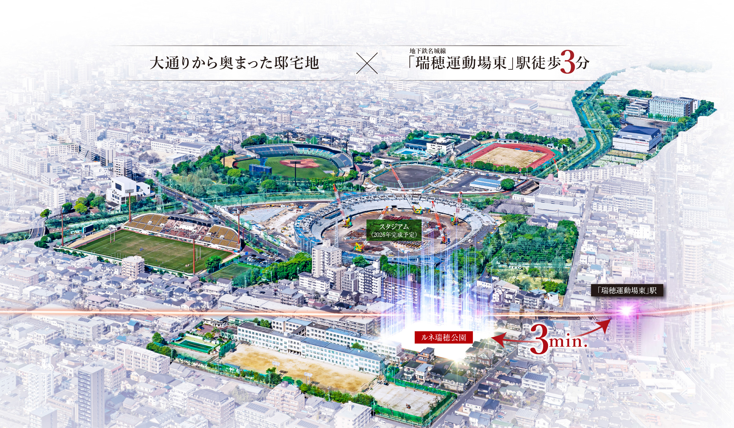 現地周辺航空写真