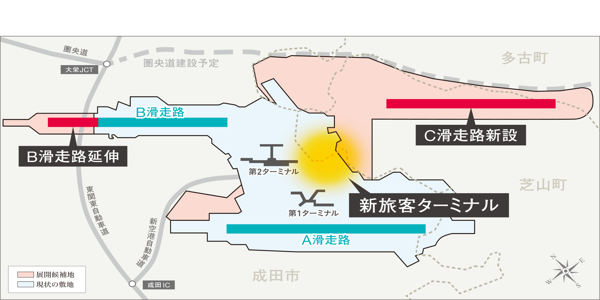 成田国際空港 施設配置イメージ