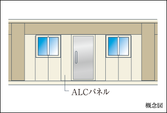 ■乾式壁（ALCパネル）工法