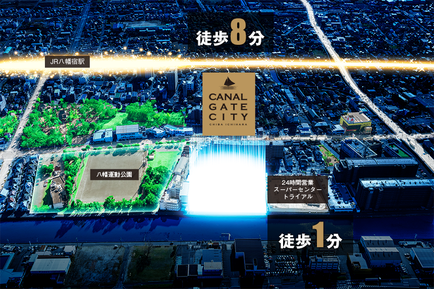 現地周辺空撮