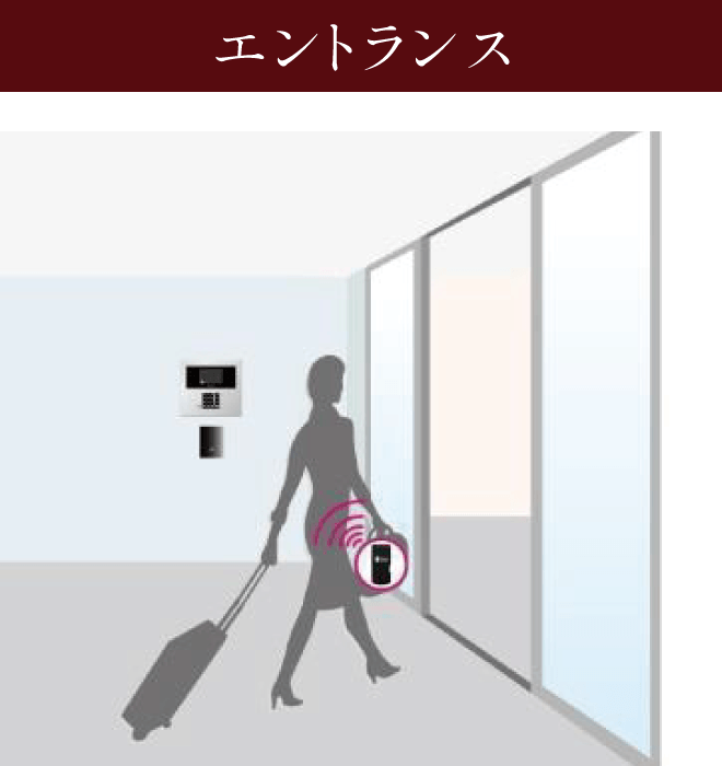 自動ドアイメージ