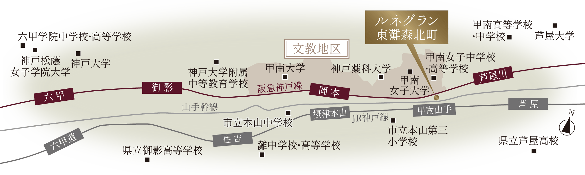 物件の周辺に学校が集積していて文教地区であることを表した概念図